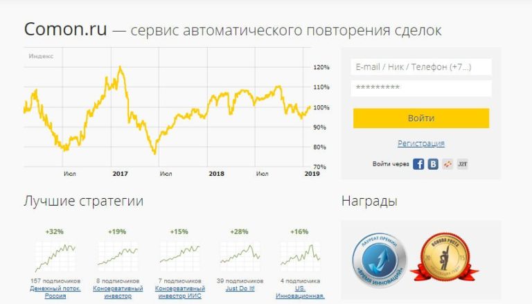 Финам ТРЕЙД. Лучшие торговые платформы для фондовой биржи рейтинг. Comon down. Comon language.